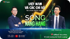 Việt nam và các chỉ số 10/06/2025: Sóng thăng hạng